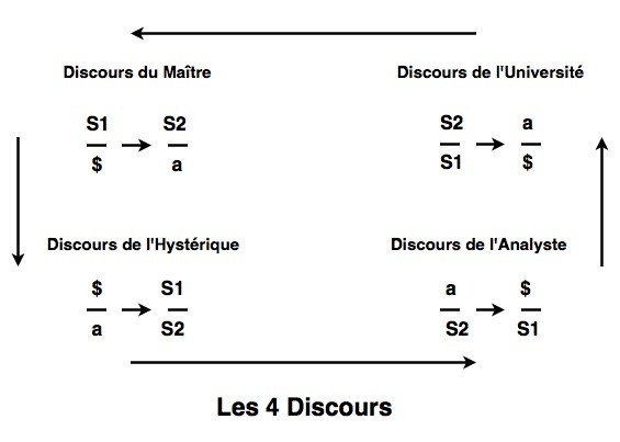 4discours.jpg