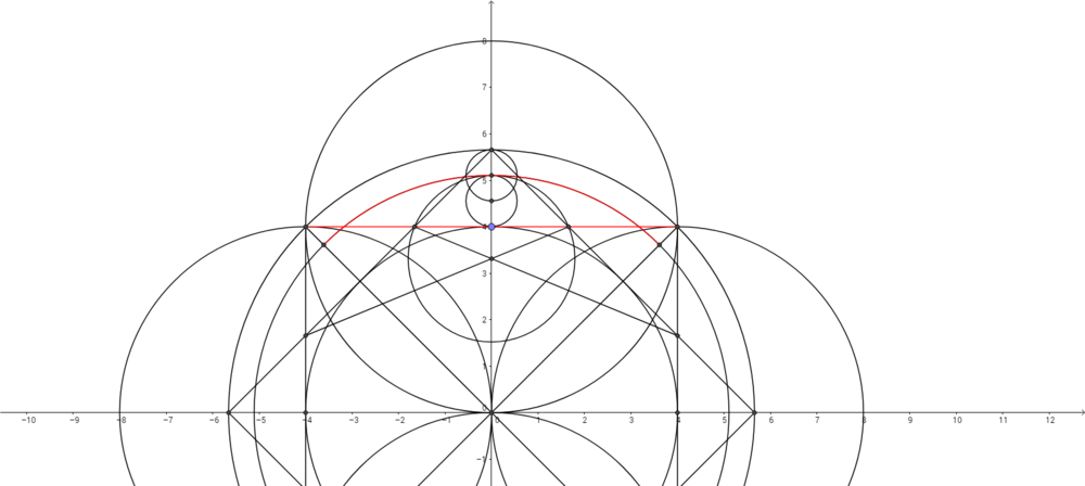geogebra-export.png