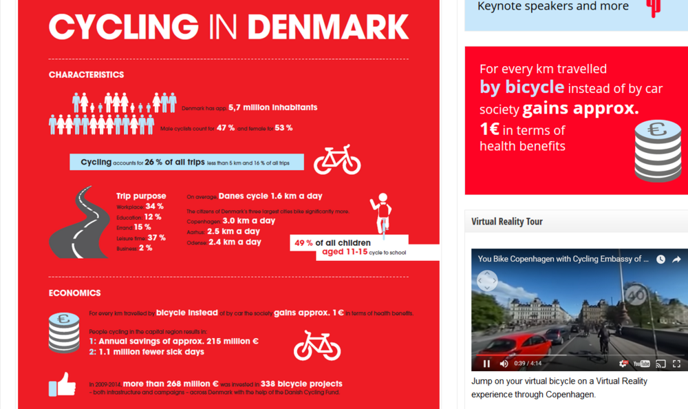 velo danemark.PNG