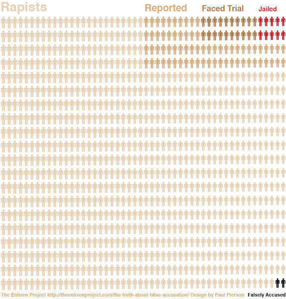 744581971_StatistiqueViolcondamnationetc...jpg.6f104c09fe0e5a9ed314a4cbdfb01a5a.jpg