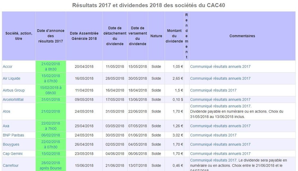 dividendes.JPG