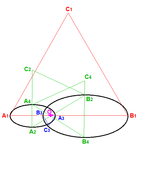 1785915403_Triangle_3Ellipses.png.25c9dbaad8f93fe89678fbaa205bbbb0.png