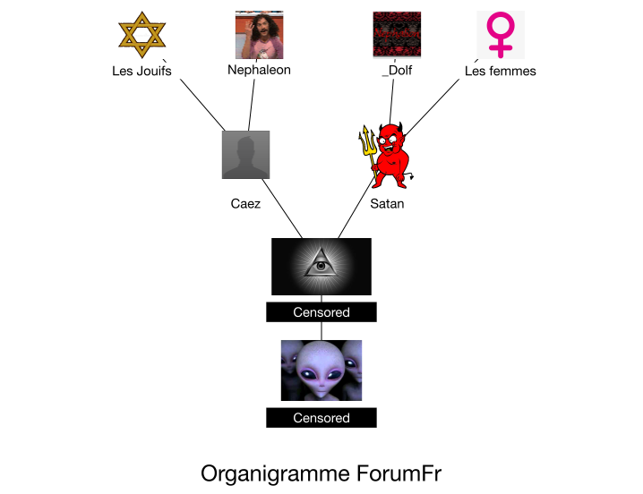 forumFr.png.0b544cd88e1df2f0b430c4535e0857a1.png