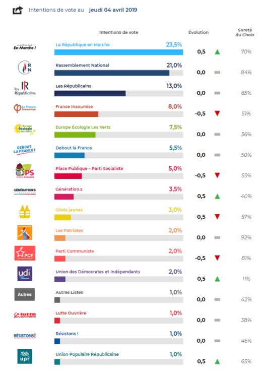 sondage.png