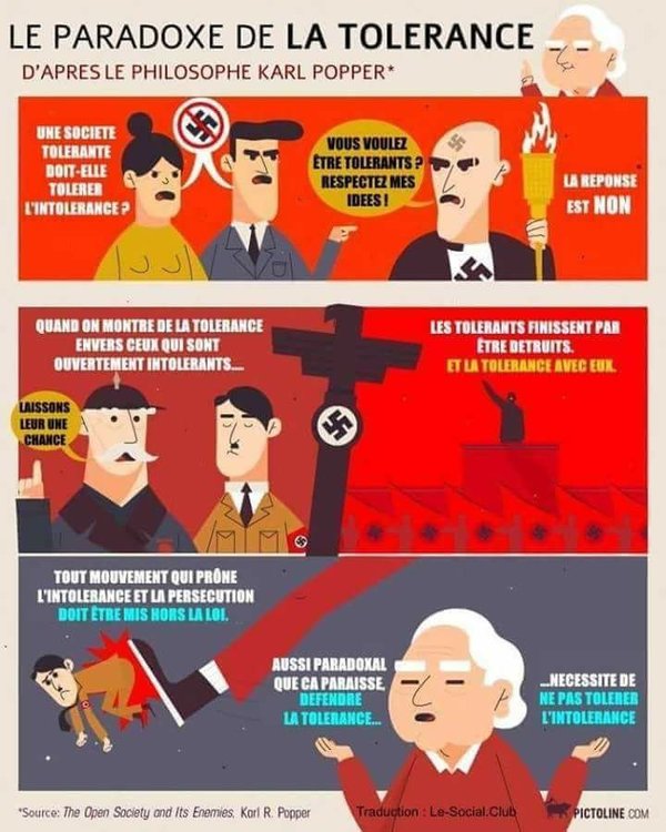 paradoxe de la tolerance.jpg