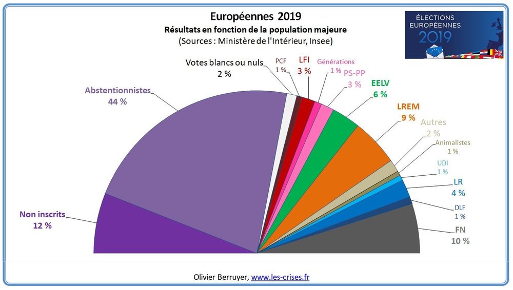 europeennes-2019-1.jpg