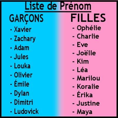 Les prénoms