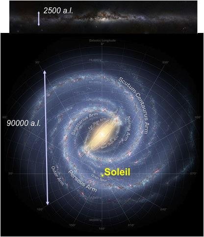 _public_ressources_lu_pages_visite-galaxie_images_MW_structure.jpg.95fcd23acb90f5756dcefb5bdb139895.jpg