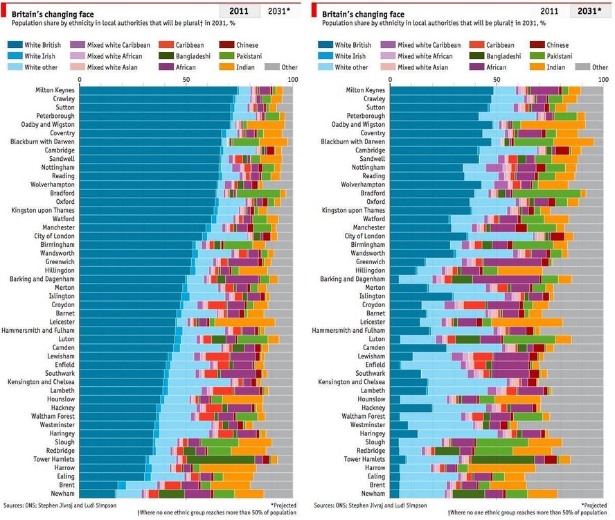 247742689_grandremplacement(theeconomist).thumb.jpg.27ef27f8c3d71a874187f895e2227489.jpg