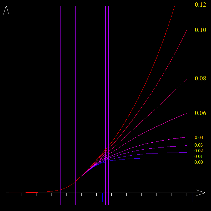 182392651_Gr_1_9valeurs_A.png.e4663b00b0b2986834400138ae1f615a.png