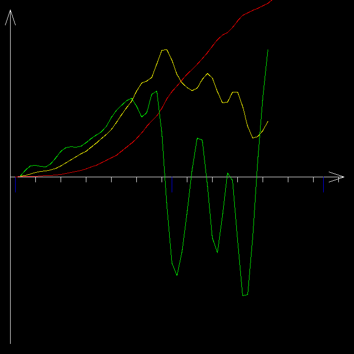 Graph_Ncas-2104.png.85a5c25a9601b3a234ae8fce0164f23f.png