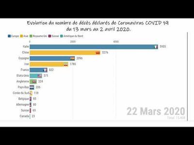 Quotidien quand la peur rencontre les faits Quotidien quand la peur rencontre les faits