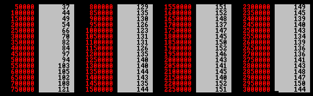 127265463_Tableau_Np300_Ndep3E6_ValN2.png.fec59b762c64cbdc70aa4c6151cb4b1a.png
