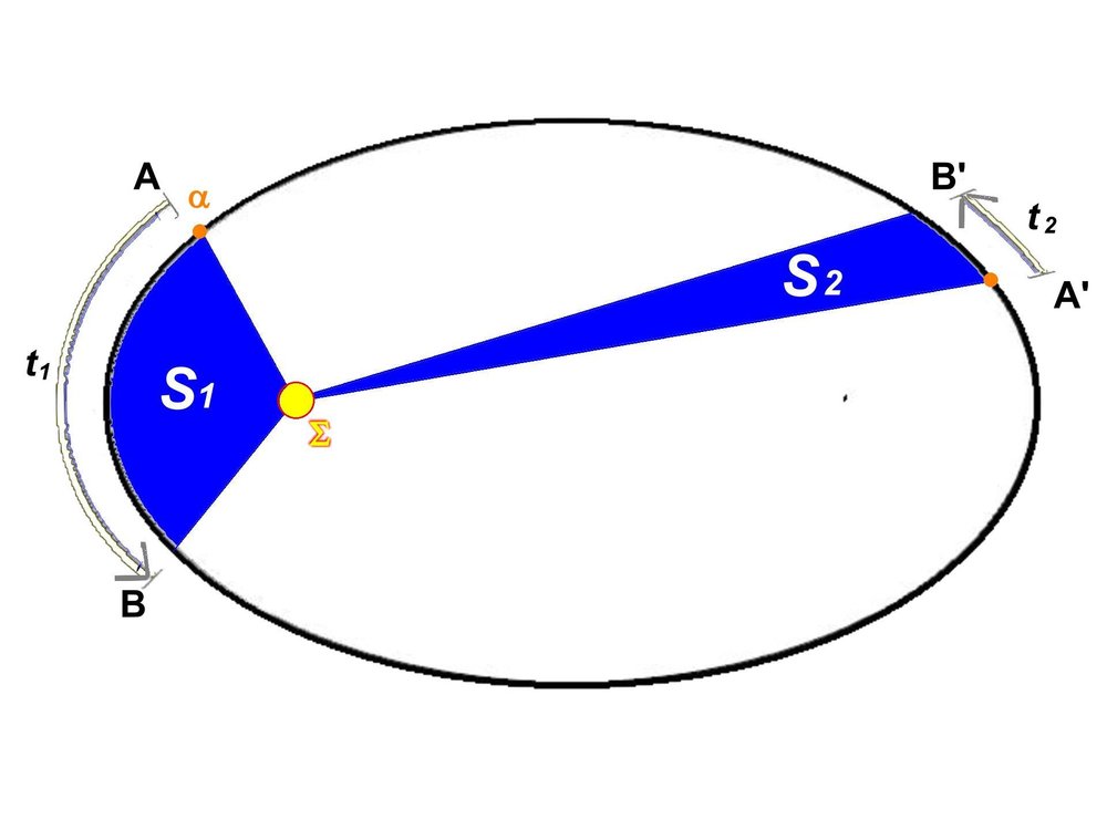 1924117257_lipse.thumb.JPG.b70a8325b17c0478261171a9ae2595a4.JPG