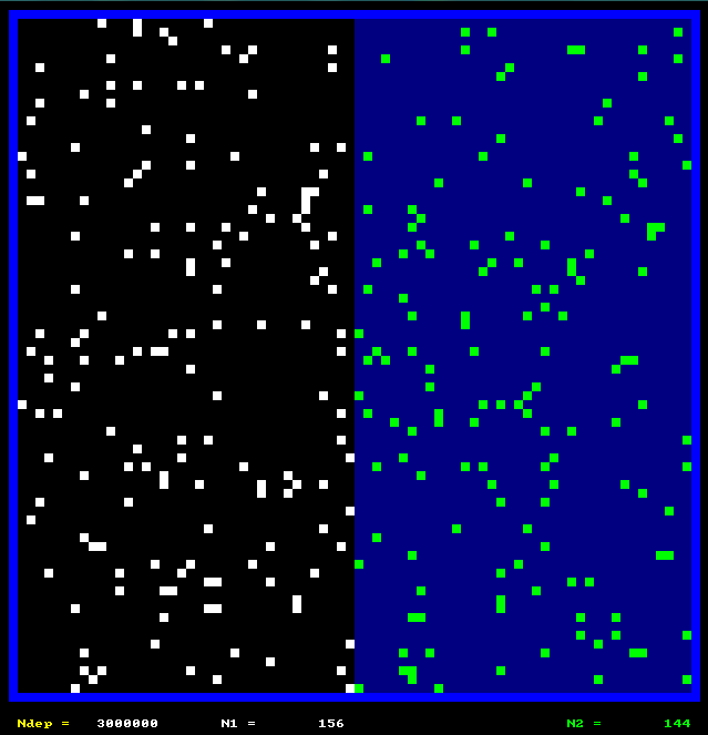 443376225_Diffusion_Np300_Nd3000E3sanstableau.png.32e05385e8e85d2ed5af394891160ca6.png