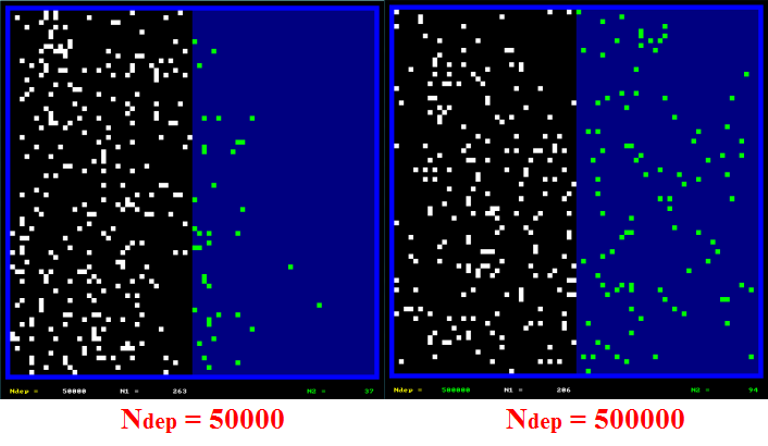 704224422_Diffusion_Np300_Nd50E3et500E3.png.f11e929cf67d3c33bc9d49c29a376f29.png