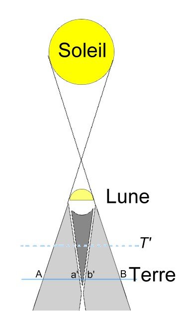 1515429642_clipse.jpg.7975316d01312900073858c83299278e.jpg