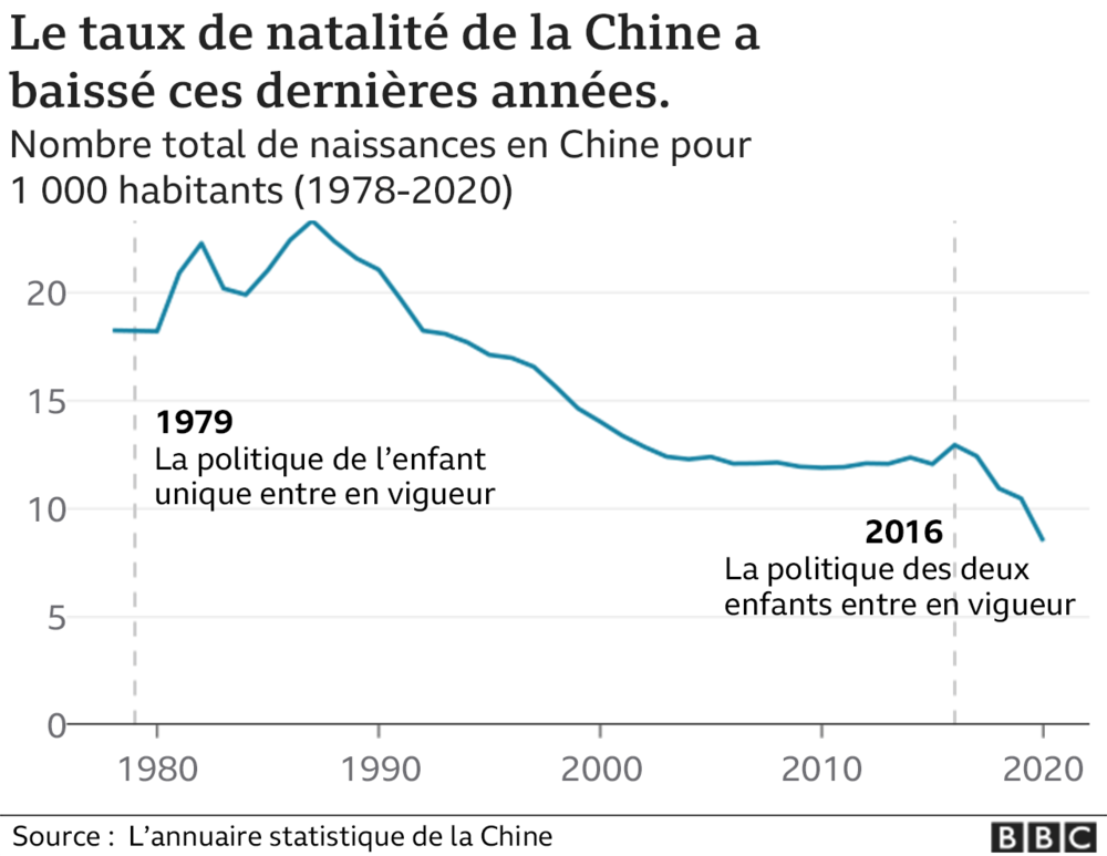 china_birthrate_2x640-nc.png