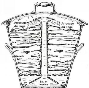 lavoir-Lessiveusephase-300x295.jpg.ea7a2a0436e99bd02ff359f29467fcd6.jpg