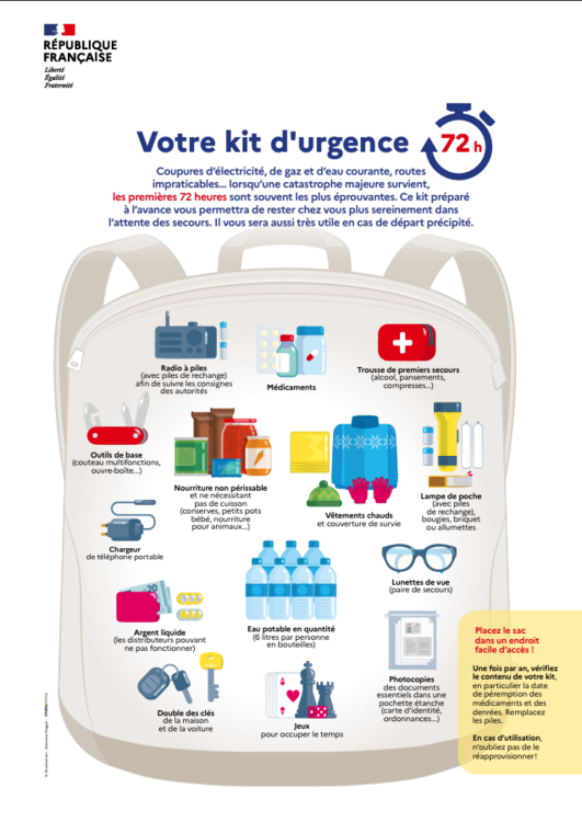 kit.thumb.png.715faaed6b2bc2597f2842f0fe7f3151.png